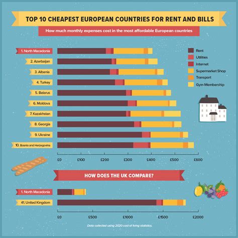 cheapest country to buy gucci|is moncler cheaper in europe.